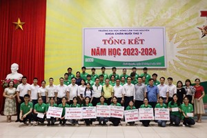 Sơ kết học kỳ II và tổng kết năm học 2023 – 2024 khoa Chăn nuôi Thú y - Trường ĐH Nông Lâm Thái Nguyên